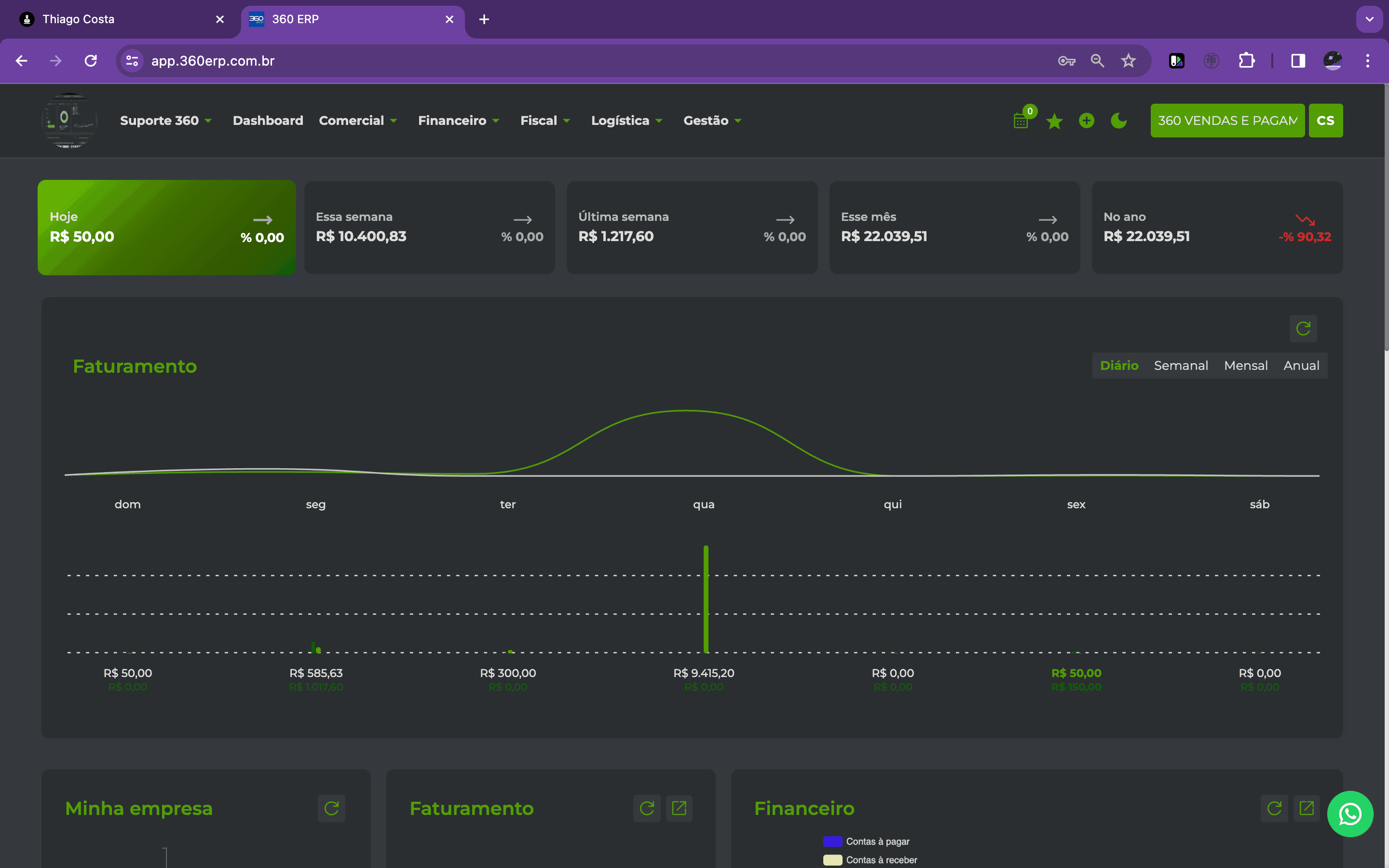 Full erp system